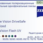 Тонированная поляризационная линза для очков Carl Zeiss Single Vision DriveSafe 1.5 Polarized DuraVision Flash UV, рецептурная, Sph 8.00 — -8.00, Cyl 0.00 — 4.00