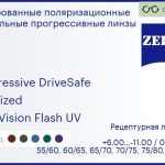 Тонированная поляризационная прогрессивная линза для очков Carl Zeiss Progressive DriveSafe 1.6 Polarized DuraVision Flash UV, Sph 6.00 — -11.00, Cyl 0.00 — 6.00