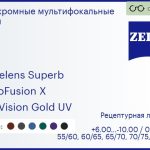 Офисная линза для очков Carl Zeiss Officelens Superb 1.6 PhotoFusion X DuraVision Gold UV, рецептурная, Sph 6.00 — -10.00, Cyl 0.00 — 6.00