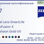 Фотохромная линза для очков с поддержкой аккомодации Carl Zeiss Digital Lens SmartLife 1.67 PhotoFusion X DuraVision Gold UV, рецептурная, Sph 8.00 — -12.00, Cyl 0.00 — 6.00