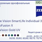Фотохромная линза для очков Carl Zeiss Single Vision SmartLife Individual 3 1.5 PhotoFusion X DuraVision Gold UV, рецептурная, Sph 6.00 — -6.00, Cyl 0.00 — 4.00