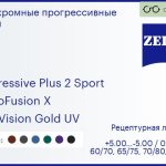 Фотохромная прогрессивная линза для очков Carl Zeiss Progressive Plus 2 Sport 1.5 PhotoFusion X DuraVision Gold UV, Sph 5.00 — -5.00, Cyl 0.00 — 4.00