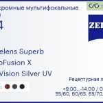 Офисная линза для очков Carl Zeiss Officelens Superb 1.74 PhotoFusion X DuraVision Silver UV, рецептурная, Sph 9.00 — -14.00, Cyl 0.00 — 6.00