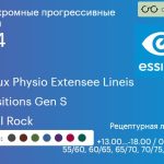 Фотохромная прогрессивная линза для очков Essilor Varilux Physio Extensee Lineis 1.74 Transitions Gen S Crizal Rock, Sph 13.00 — -18.00, Cyl 0.00 — 6.00