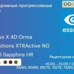 Фотохромная прогрессивная линза для очков Essilor Varilux X 4D Orma 1.5 Transitions XTRActive NG Crizal Sapphire HR, Sph 6.00 — -10.00, Cyl 0.00 — 6.00