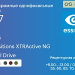 Фотохромная линза для очков Essilor Stylis 1.67 Transitions XTRActive NG Crizal Drive, рецептурная, Sph 9.00 — -13.00, Cyl 0.00 — 6.00