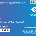 Фотохромная линза для очков Essilor Ormix 1.6 Transitions XTRActive NG Crizal Drive, рецептурная, Sph 8.00 — -13.00, Cyl 0.00 — 6.00