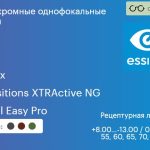 Фотохромная линза для очков Essilor Ormix 1.6 Transitions XTRActive NG Crizal Easy Pro, рецептурная, Sph 8.00 — -13.00, Cyl 0.00 — 6.00
