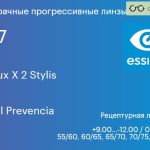 Прогрессивная линза для очков Essilor Varilux X 2 Stylis 1.67 BCT Crizal Prevencia, Sph 9.00 — -12.00, Cyl 0.00 — 6.00