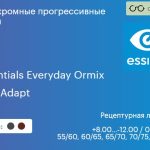 Фотохромная прогрессивная линза для очков Essilor Essentials Everyday Ormix 1.6 LightAdapt Trio, Sph 8.00 — -12.00, Cyl 0.00 — 6.00