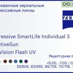 Тонированная прогрессивная линза для очков Carl Zeiss Progressive SmartLife Individual 3 1.5 AdaptiveSun DuraVision Flash UV, Sph 5.00 — -7.00, Cyl 0.00 — 4.00