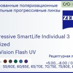 Тонированная поляризационная прогрессивная линза для очков Carl Zeiss Progressive SmartLife Individual 3 1.5 Polarized DuraVision Flash UV, Sph 5.00 — -8.00, Cyl 0.00 — 4.00