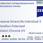 Тонированная поляризационная прогрессивная линза для очков Carl Zeiss Progressive SmartLife Individual 3 1.5 AdaptiveSun Polarized DuraVision Chrome UV, Sph 5.00 — -8.00, Cyl 0.00 — 4.00