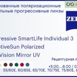 Тонированная поляризационная прогрессивная линза для очков Carl Zeiss Progressive SmartLife Individual 3 1.5 AdaptiveSun Polarized DuraVision Mirror UV, Sph 5.00 — -8.00, Cyl 0.00 — 4.00