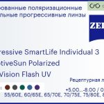 Тонированная поляризационная прогрессивная линза для очков Carl Zeiss Progressive SmartLife Individual 3 1.5 AdaptiveSun Polarized DuraVision Flash UV, Sph 5.00 — -8.00, Cyl 0.00 — 4.00