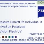 Тонированная поляризационная прогрессивная линза для очков Carl Zeiss Progressive SmartLife Individual 3 1.6 AdaptiveSun Polarized DuraVision Flash UV, Sph 6.00 — -11.00, Cyl 0.00 — 6.00