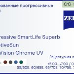 Тонированная прогрессивная линза для очков Carl Zeiss Progressive SmartLife Superb 1.5 AdaptiveSun DuraVision Chrome UV, Sph 5.00 — -7.00, Cyl 0.00 — 4.00