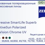 Тонированная поляризационная прогрессивная линза для очков Carl Zeiss Progressive SmartLife Superb 1.5 AdaptiveSun Polarized DuraVision Chrome UV, Sph 5.00 — -8.00, Cyl 0.00 — 4.00