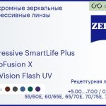 Фотохромная прогрессивная линза для очков Carl Zeiss Progressive SmartLife Plus 1.5 PhotoFusion X DuraVision Flash UV, Sph 5.00 — -7.00, Cyl 0.00 — 4.00