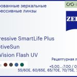 Тонированная прогрессивная линза для очков Carl Zeiss Progressive SmartLife Plus 1.5 AdaptiveSun DuraVision Flash UV, Sph 5.00 — -7.00, Cyl 0.00 — 4.00