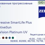 Тонированная прогрессивная линза для очков Carl Zeiss Progressive SmartLife Plus 1.5 AdaptiveSun DuraVision Platinum UV, Sph 5.00 — -7.00, Cyl 0.00 — 4.00