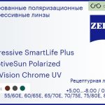Тонированная поляризационная прогрессивная линза для очков Carl Zeiss Progressive SmartLife Plus 1.5 AdaptiveSun Polarized DuraVision Chrome UV, Sph 5.00 — -8.00, Cyl 0.00 — 4.00