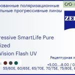 Тонированная поляризационная прогрессивная линза для очков Carl Zeiss Progressive SmartLife Pure 1.5 Polarized DuraVision Flash UV, Sph 5.00 — -8.00, Cyl 0.00 — 4.00