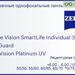 Линза для очков Carl Zeiss Single Vision SmartLife Individual 3 1.5 BlueGuard DuraVision Platinum UV, рецептурная, Sph 6.00 — -6.00, Cyl 0.00 — 4.00