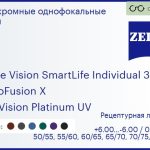 Фотохромная линза для очков Carl Zeiss Single Vision SmartLife Individual 3 1.5 PhotoFusion X DuraVision Platinum UV, рецептурная, Sph 6.00 — -6.00, Cyl 0.00 — 4.00