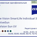 Тонированная линза для очков Carl Zeiss Single Vision SmartLife Individual 3 1.5 AdaptiveSun DuraVision Sun UV, рецептурная, Sph 6.00 — -6.00, Cyl 0.00 — 4.00