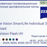Тонированная поляризационная линза для очков Carl Zeiss Single Vision SmartLife Individual 3 1.5 Polarized DuraVision Flash UV, рецептурная, Sph 8.00 — -8.00, Cyl 0.00 — 4.00