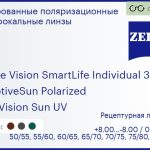 Тонированная поляризационная линза для очков Carl Zeiss Single Vision SmartLife Individual 3 1.5 AdaptiveSun Polarized DuraVision Sun UV, рецептурная, Sph 8.00 — -8.00, Cyl 0.00 — 4.00