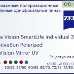 Тонированная поляризационная линза для очков Carl Zeiss Single Vision SmartLife Individual 3 1.5 AdaptiveSun Polarized DuraVision Mirror UV, рецептурная, Sph 8.00 — -8.00, Cyl 0.00 — 4.00