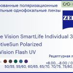 Тонированная поляризационная линза для очков Carl Zeiss Single Vision SmartLife Individual 3 1.5 AdaptiveSun Polarized DuraVision Flash UV, рецептурная, Sph 8.00 — -8.00, Cyl 0.00 — 4.00