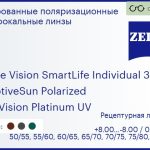 Тонированная поляризационная линза для очков Carl Zeiss Single Vision SmartLife Individual 3 1.5 AdaptiveSun Polarized DuraVision Platinum UV, рецептурная, Sph 8.00 — -8.00, Cyl 0.00 — 4.00