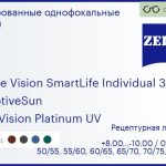 Тонированная линза для очков Carl Zeiss Single Vision SmartLife Individual 3 1.6 AdaptiveSun DuraVision Platinum UV, рецептурная, Sph 8.00 — -10.00, Cyl 0.00 — 6.00