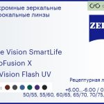 Фотохромная линза для очков Carl Zeiss Single Vision SmartLife 1.5 PhotoFusion X DuraVision Flash UV, рецептурная, Sph 6.00 — -6.00, Cyl 0.00 — 4.00