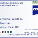 Тонированная линза для очков Carl Zeiss Single Vision SmartLife 1.5 AdaptiveSun DuraVision Flash UV, рецептурная, Sph 6.00 — -6.00, Cyl 0.00 — 4.00
