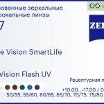 Линза для очков Carl Zeiss Single Vision SmartLife 1.67 DuraVision Flash UV, рецептурная, Sph 10.00 — -17.00, Cyl 0.00 — 6.00