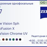 Фотохромная линза для очков Carl Zeiss Single Vision Sph 1.67 PhotoFusion X DuraVision Chrome UV, рецептурная, Sph 8.00 — -12.00, Cyl 0.00 — 6.00