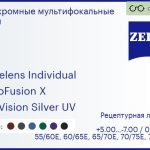Офисная линза для очков Carl Zeiss Officelens Individual 1.5 PhotoFusion X DuraVision Silver UV, рецептурная, Sph 5.00 — -7.00, Cyl 0.00 — 4.00