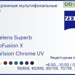 Офисная линза для очков Carl Zeiss Officelens Superb 1.6 PhotoFusion X DuraVision Chrome UV, рецептурная, Sph 6.00 — -10.00, Cyl 0.00 — 6.00