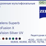 Офисная линза для очков Carl Zeiss Officelens Superb 1.6 PhotoFusion X DuraVision Silver UV, рецептурная, Sph 6.00 — -10.00, Cyl 0.00 — 6.00