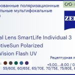 Тонированная поляризационная линза для очков с поддержкой аккомодации Carl Zeiss Digital Lens SmartLife Individual 3 1.5 AdaptiveSun Polarized DuraVision Flash UV, рецептурная, Sph 5.00 — -8.00, Cyl 0.00 — 4.00