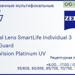 Линза для очков с поддержкой аккомодации Carl Zeiss Digital Lens SmartLife Individual 3 1.67 BlueGuard DuraVision Platinum UV, рецептурная, Sph 8.00 — -17.00, Cyl 0.00 — 6.00