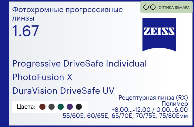 img_591342 Оптика Демара - Фотохромная прогрессивная линза для очков Carl Zeiss Progressive DriveSafe Individual 1.67 PhotoFusion X DuraVision DriveSafe UV, Sph 8.00 — 12.00, Cyl 0.00 — 6.00