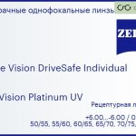 Линза для очков Carl Zeiss Single Vision DriveSafe Individual 1.5 DuraVision Platinum UV, рецептурная, Sph 6.00 — -6.00, Cyl 0.00 — 4.00