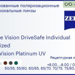 Тонированная поляризационная линза для очков Carl Zeiss Single Vision DriveSafe Individual 1.5 Polarized DuraVision Platinum UV, рецептурная, Sph 8.00 — -8.00, Cyl 0.00 — 4.00
