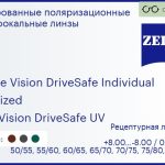 Тонированная поляризационная линза для очков Carl Zeiss Single Vision DriveSafe Individual 1.5 Polarized DuraVision DriveSafe UV, рецептурная, Sph 8.00 — -8.00, Cyl 0.00 — 4.00