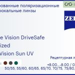 Тонированная поляризационная линза для очков Carl Zeiss Single Vision DriveSafe 1.5 Polarized DuraVision Sun UV, рецептурная, Sph 8.00 — -8.00, Cyl 0.00 — 4.00